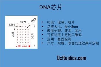 微流控基因阵列芯片-顶旭微控