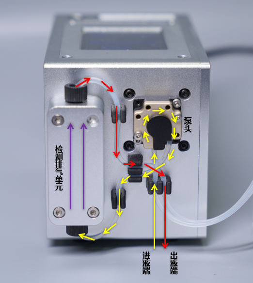 智感灌流泵（ SenseFlow Perfusion Pump ）